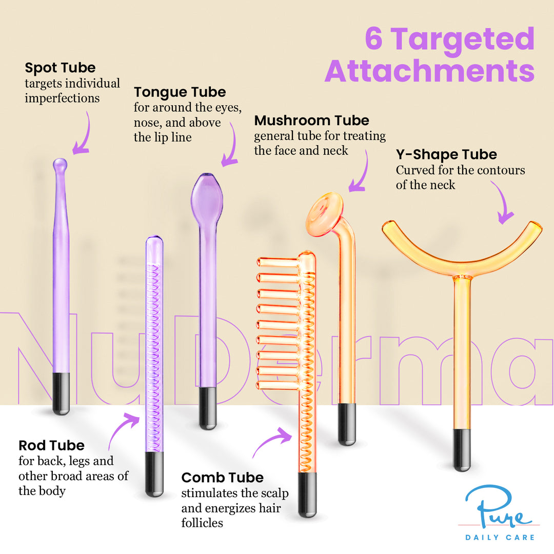 NuDerma Professional High Frequency Wand