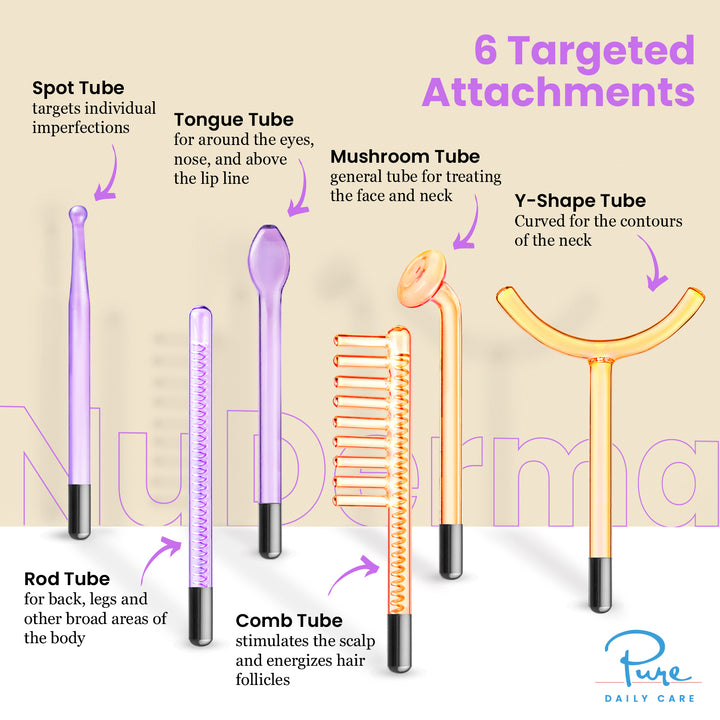 NuDerma Professional High Frequency Wand