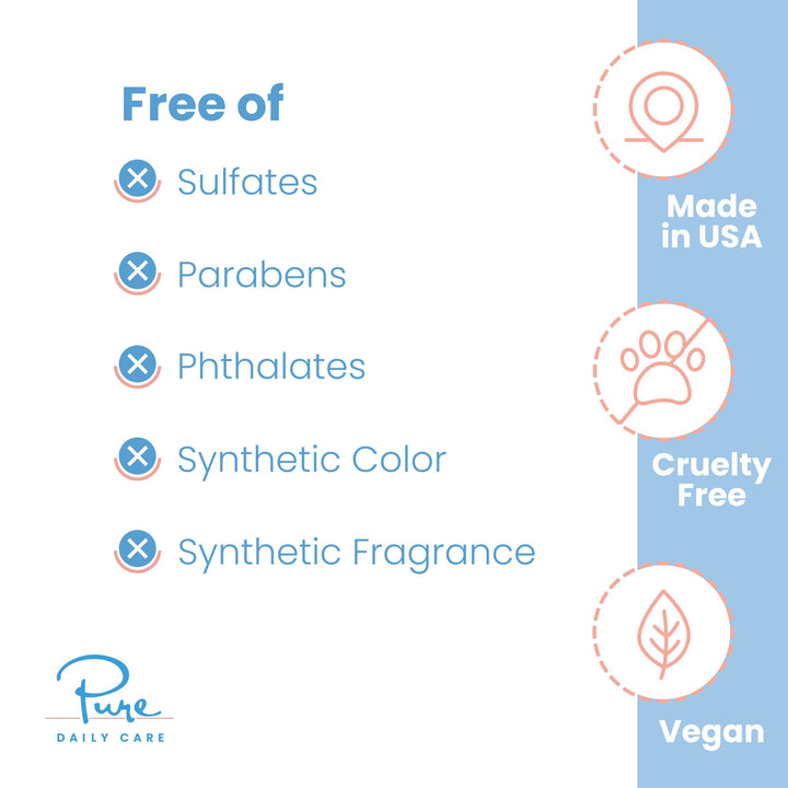 Essential Hyaluronic Moisturizer