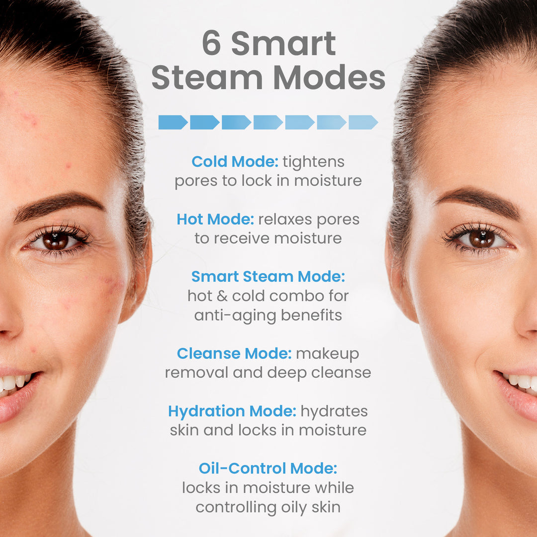 NanoSteamer Luxe Ionic Facial Steamer