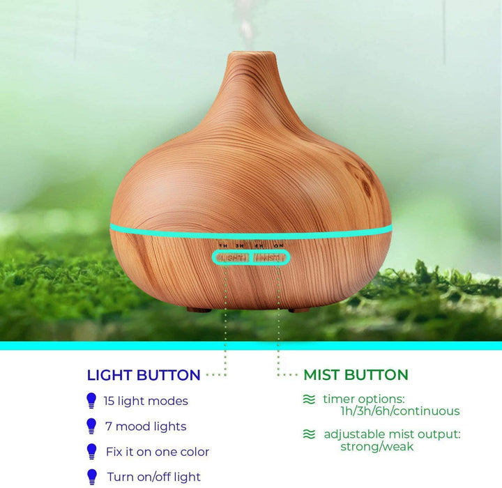 Ultimate Aromatherapy Diffuser with 10 Essential Oils Set