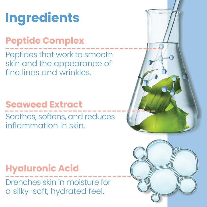 Multi-Peptide Youth Serum